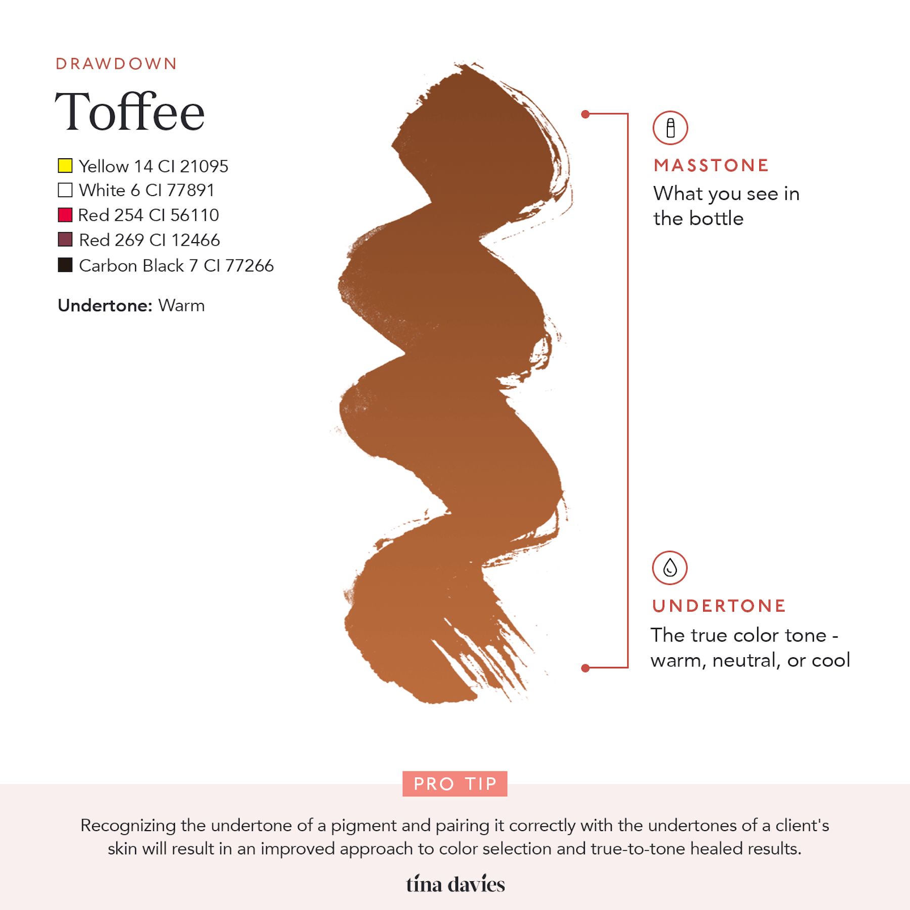 Пигменти за вежди Toffee LUXE Tina Davies 2 Пигменти за вежди Toffee LUXE Tina Davies - Image 2